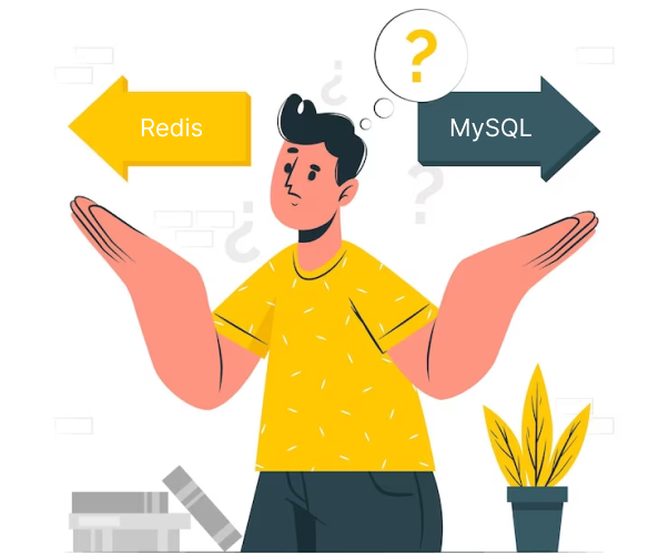 Redis vs MySQL: Featured Image | DSH